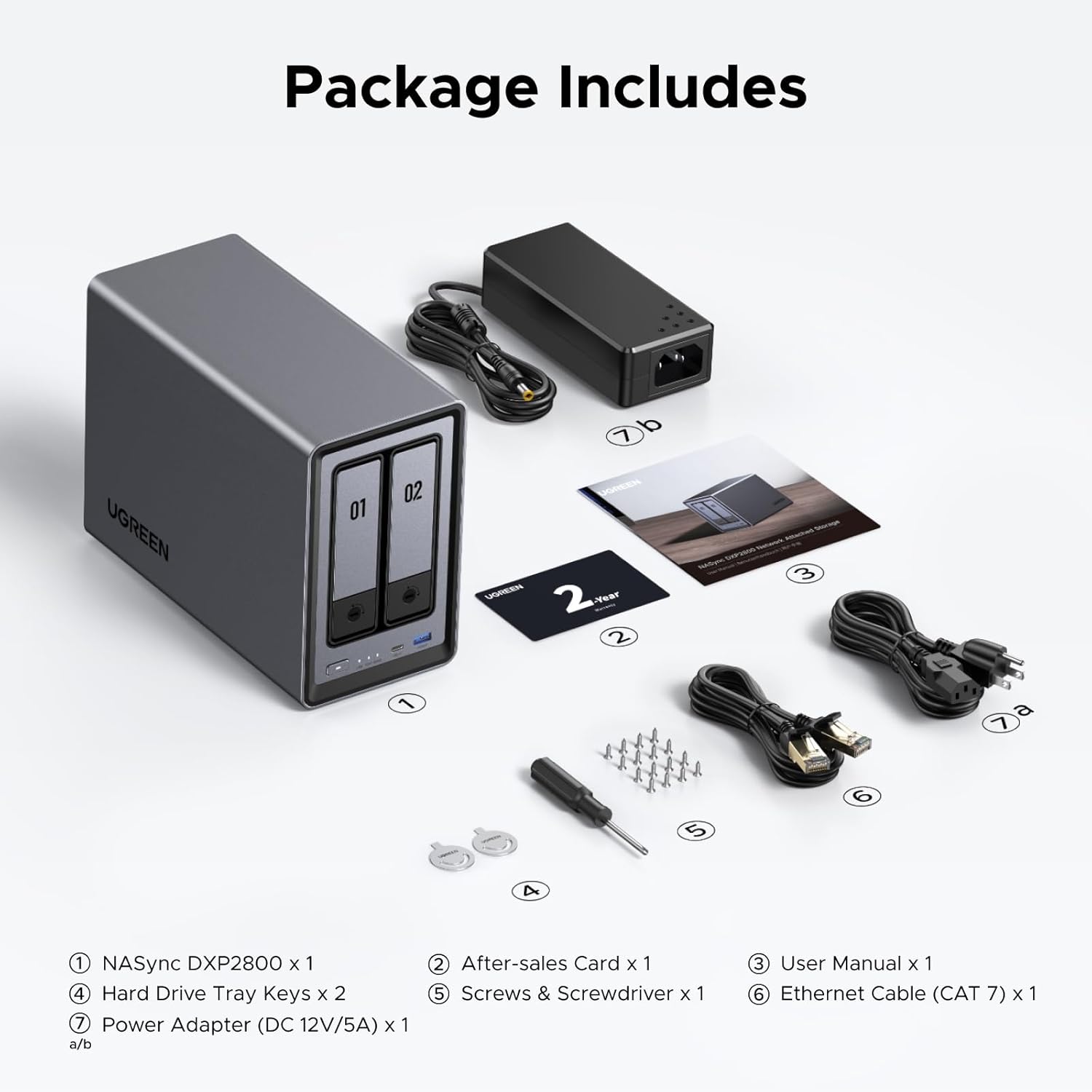 UGREEN NAS DXP2800 2-Bay Deskt – Ddr5 8Gb Bewertung und Preis