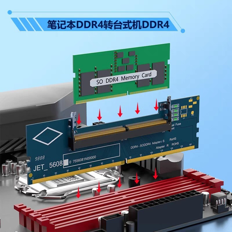 DDR3 DDR4 DDR5 SO-DIMM zu UDIM – Ddr5 Sodimm Bewertung und Preis